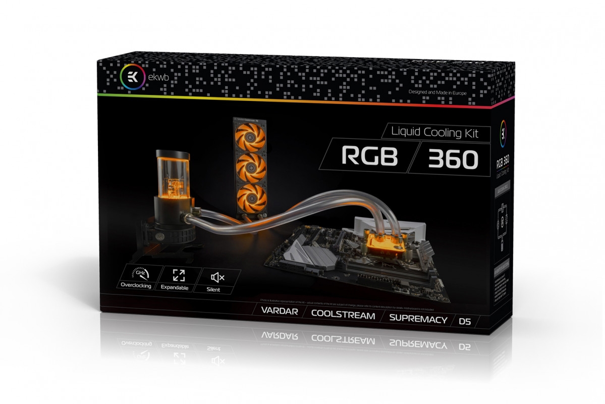 EK-KIT RGB 360