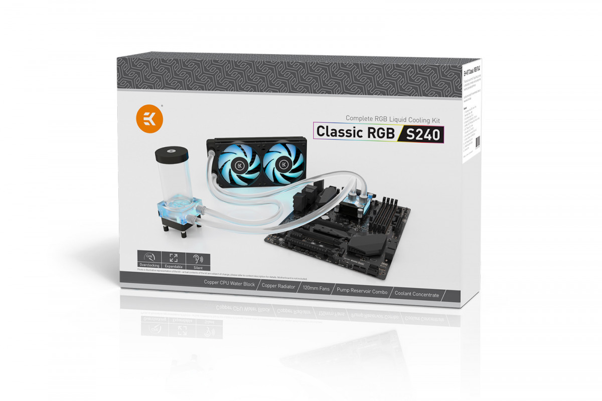 EK-KIT Classic RGB S240