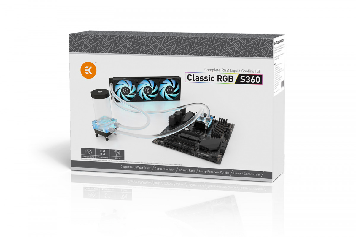 EK-KIT Classic RGB S360