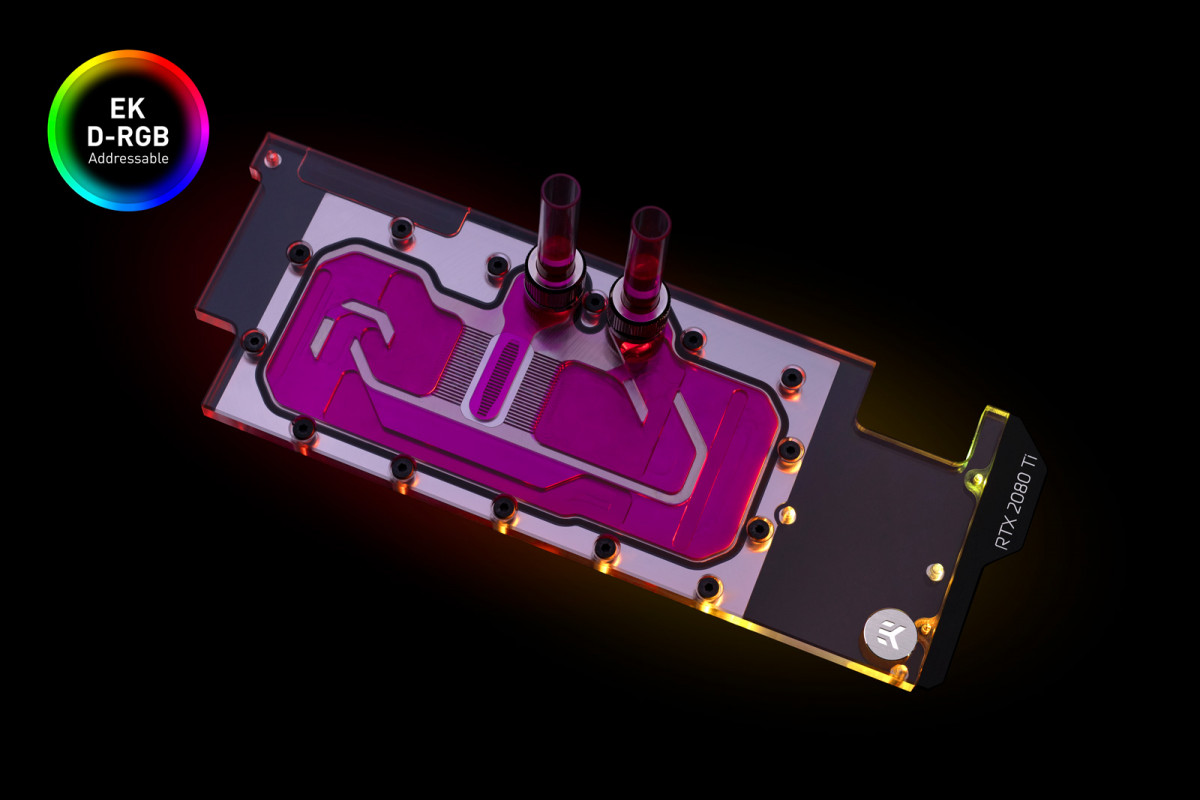 EK-Quantum Vector Direct RTX RE Ti D-RGB - Nickel + Plexi