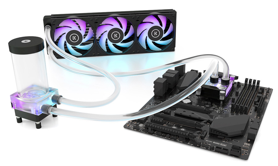 Kit EK-Classic D-RGB