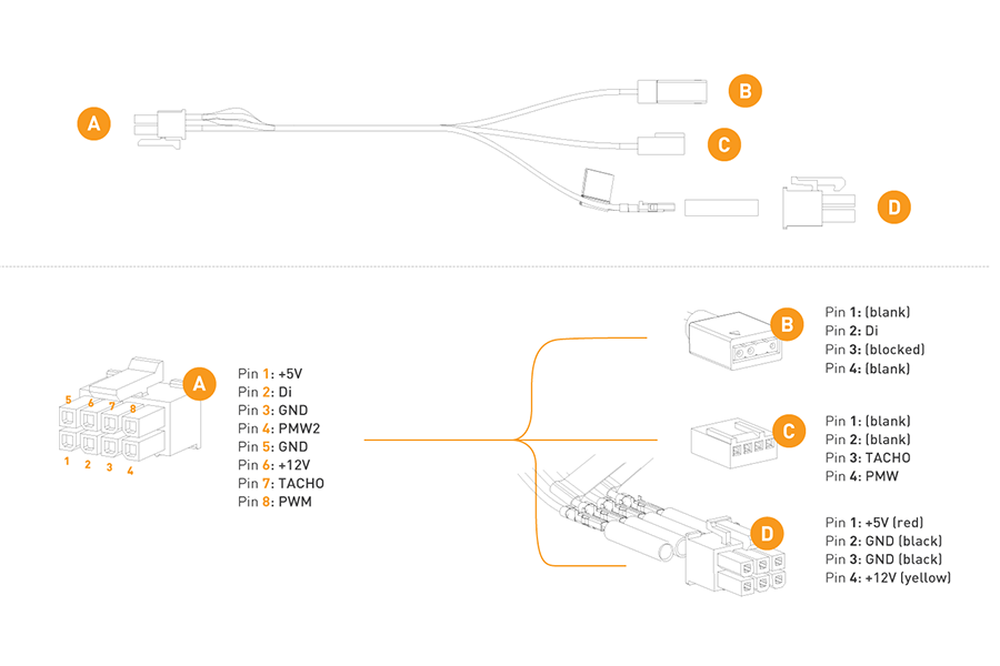 6-pin power cable omnilink