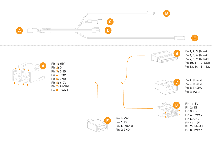 pwm omnilink pump sata signal splitter