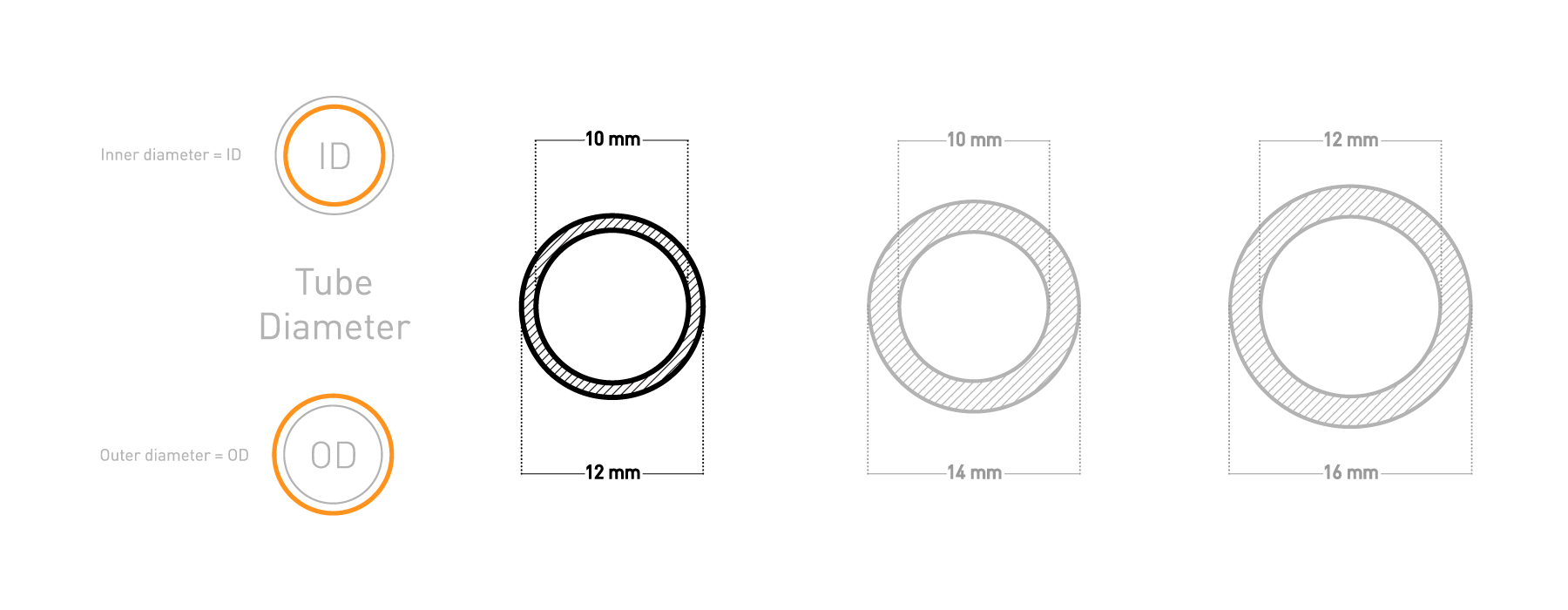 EK pre-bent tubing diagram