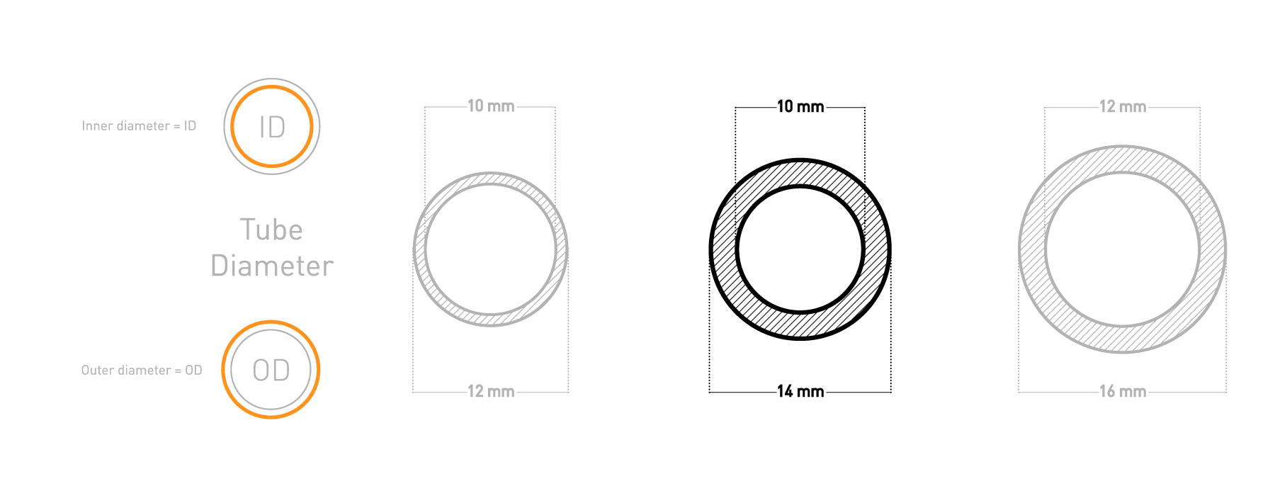 EK pre-bent tubing diagram