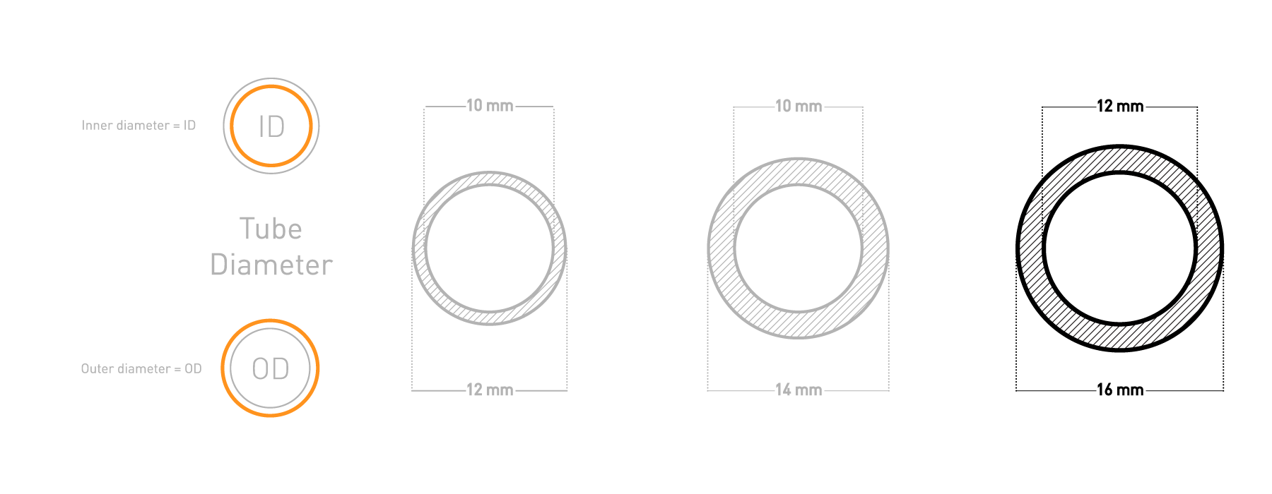 EK pre-bent tubing diagram