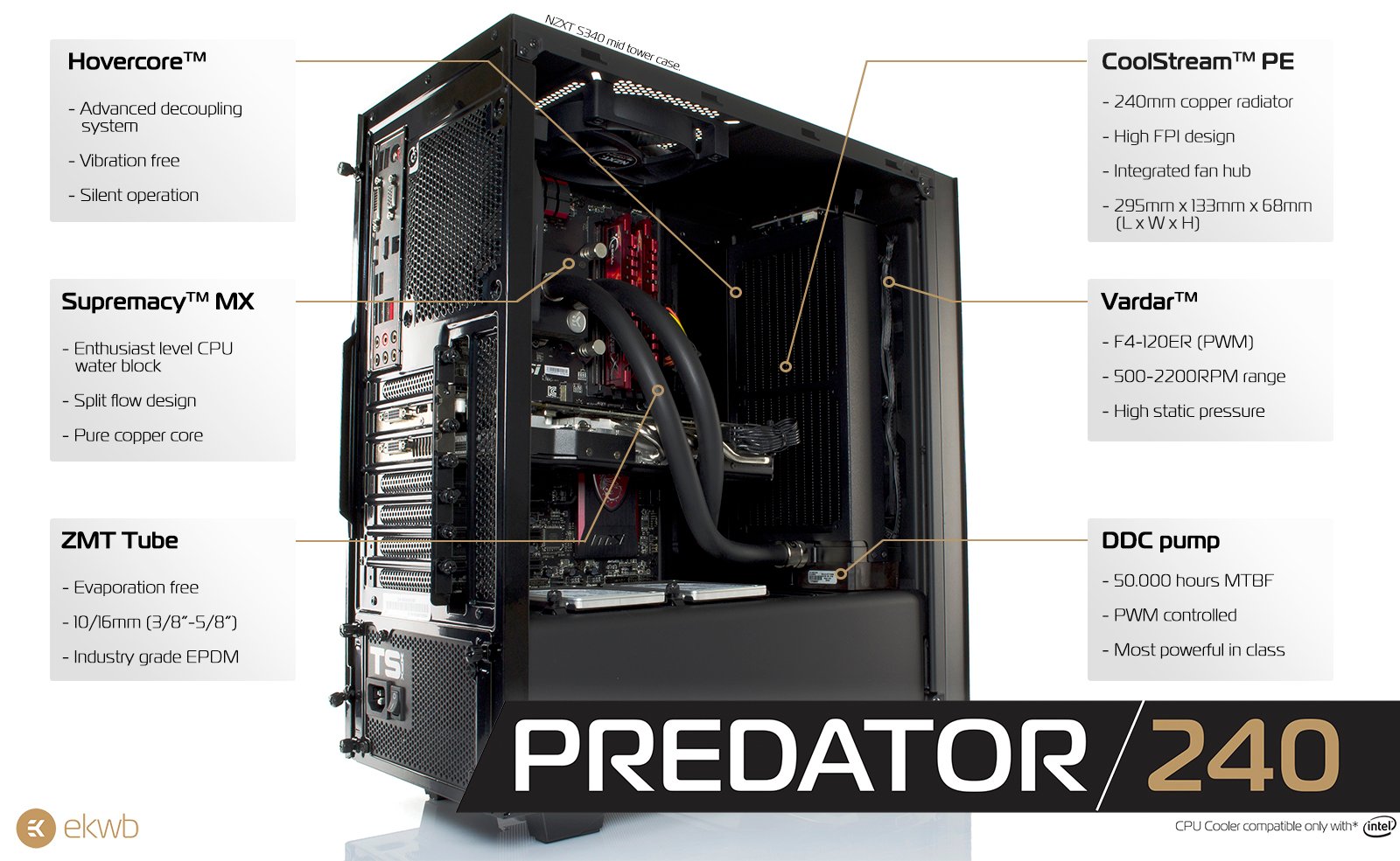 Predator 240 features