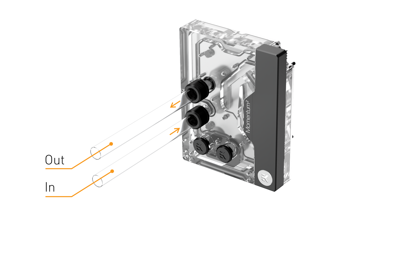 Special edition ultrablock-class product for ROG Maximus Z790 Extreme water cooling