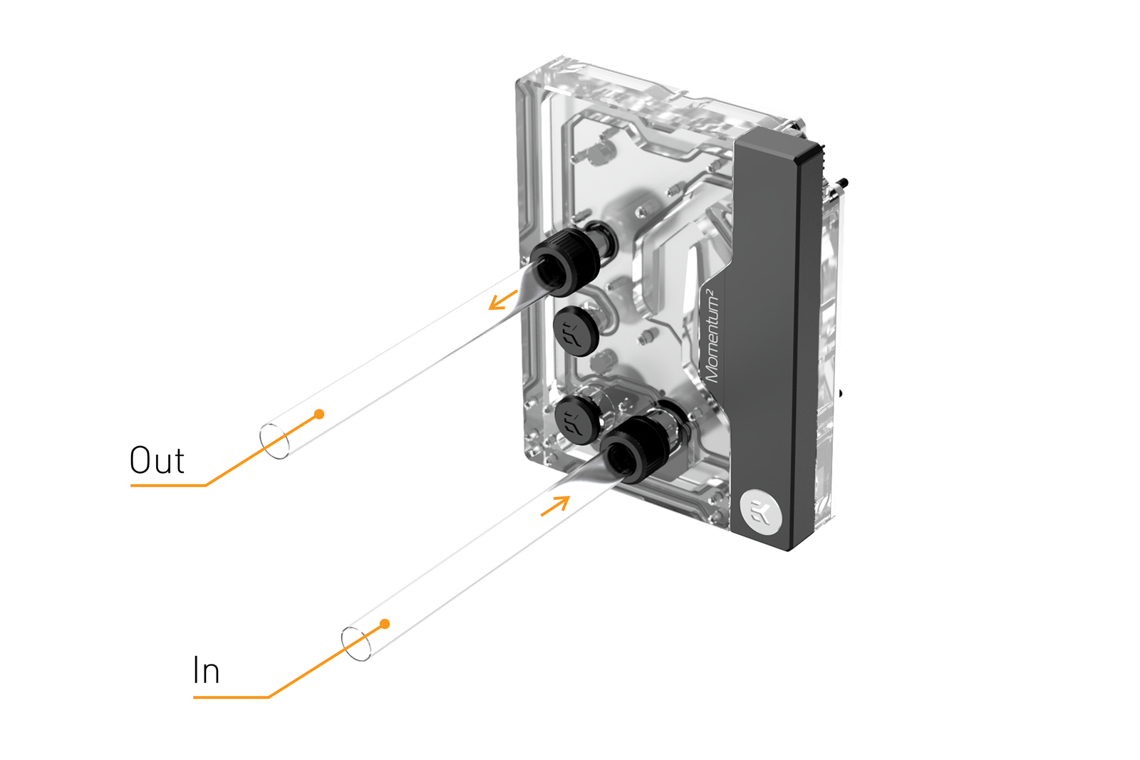 Special edition ultrablock-class product for ROG Maximus Z790 Extreme water cooling