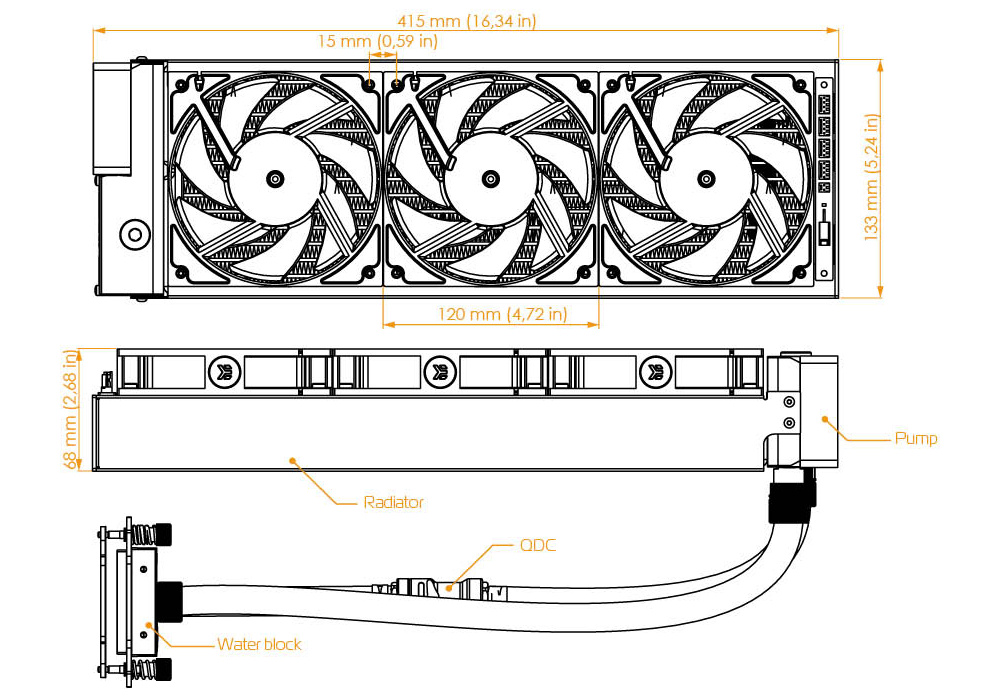 https://www.ekwb.com/shop/media/wysiwyg/EK-XLC_Predator_360_radiator_dimensions_webshop800px.jpg