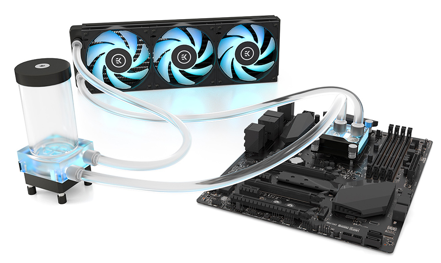 EK-Kit Classic RGB S360