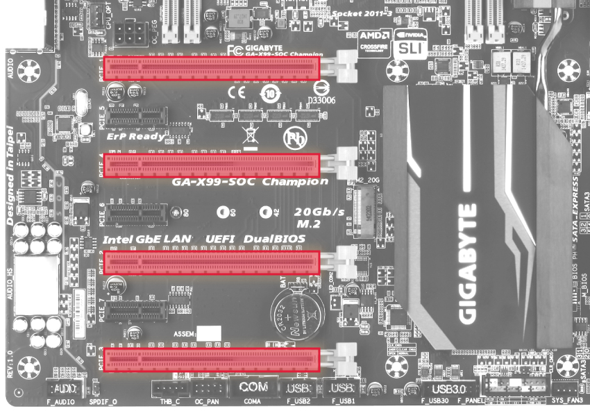 EK-Scalar Quad 2-slot - Plexi