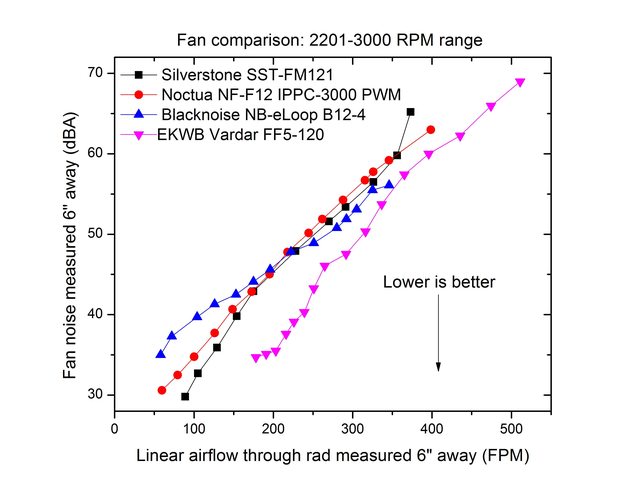 thermalbench_ff5_120.jpg