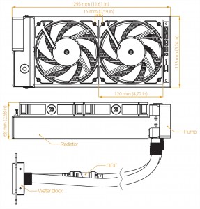 EK XLC Predator 240 (incl_ QDC)_radiator_space_req