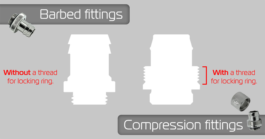 Brass Tubing Sizes Chart