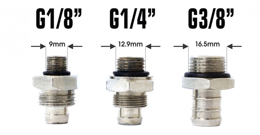 What Size Is G1 What Size Is G1