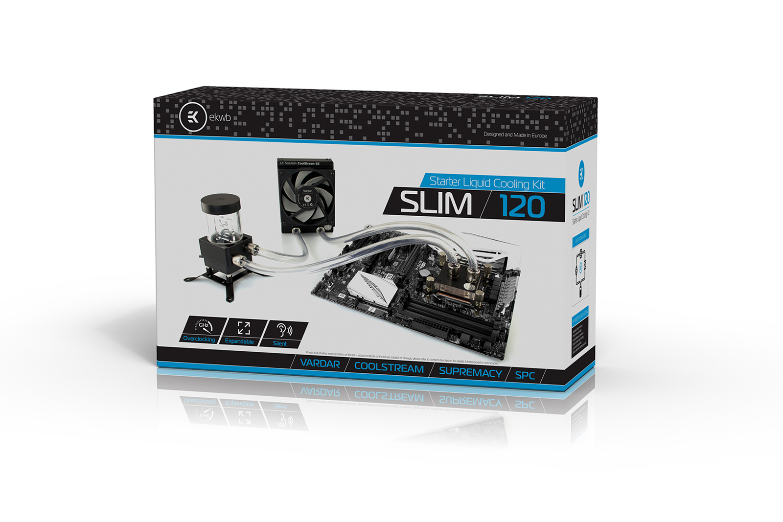 EK is releasing new Slim Series kits 
