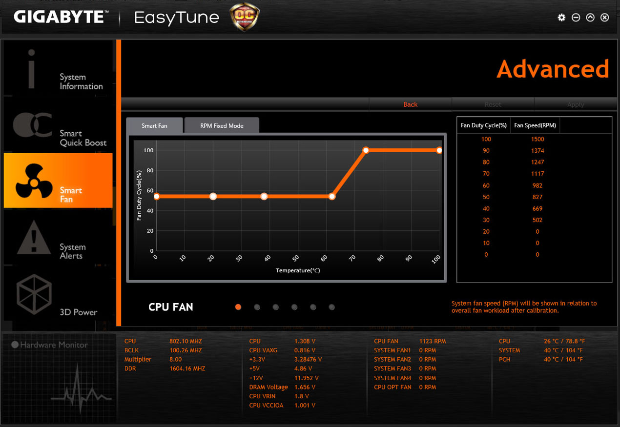 Easytune. CPU Fan график. EASYTUNE Gigabyte. Программа управления вентиляторами. Gigabyte EASYTUNE 6.