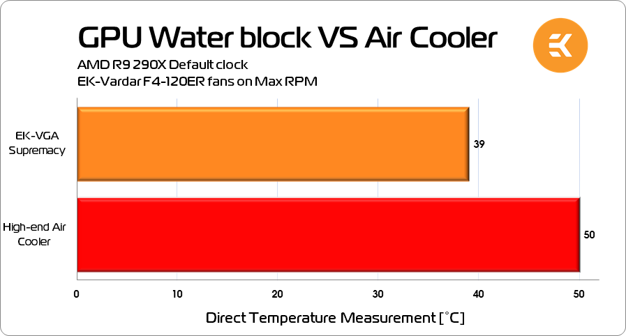 direct-temperature-measurement-02-1