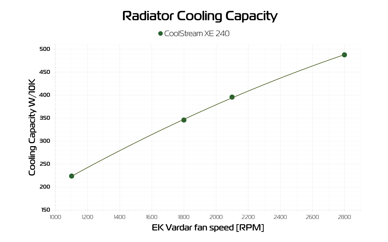 Cooling-Capacity-2.png