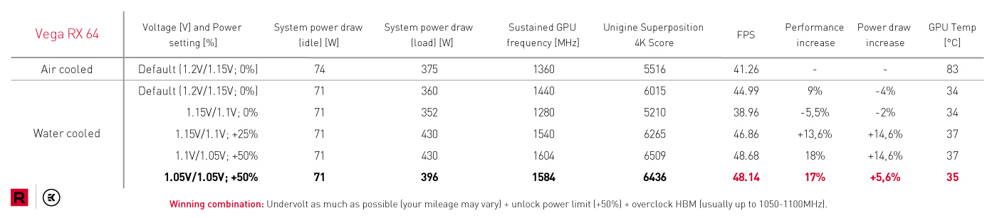 Radeon_RX_Vega_Chart.jpg