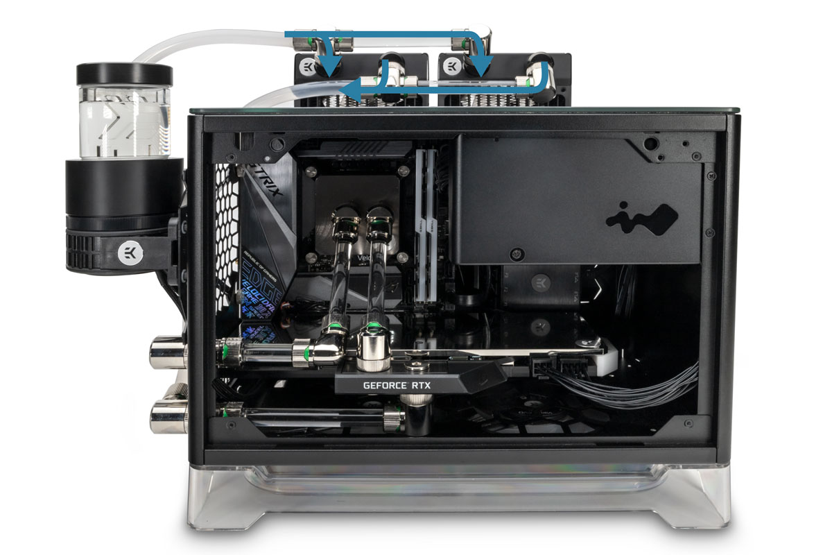serial vs parallel custom water loops serial vs parallel custom water loops